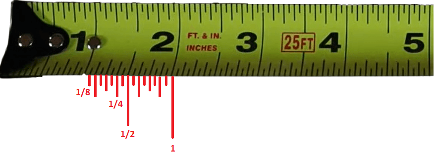 How to Read a Tape Measure (Guide) [2024]